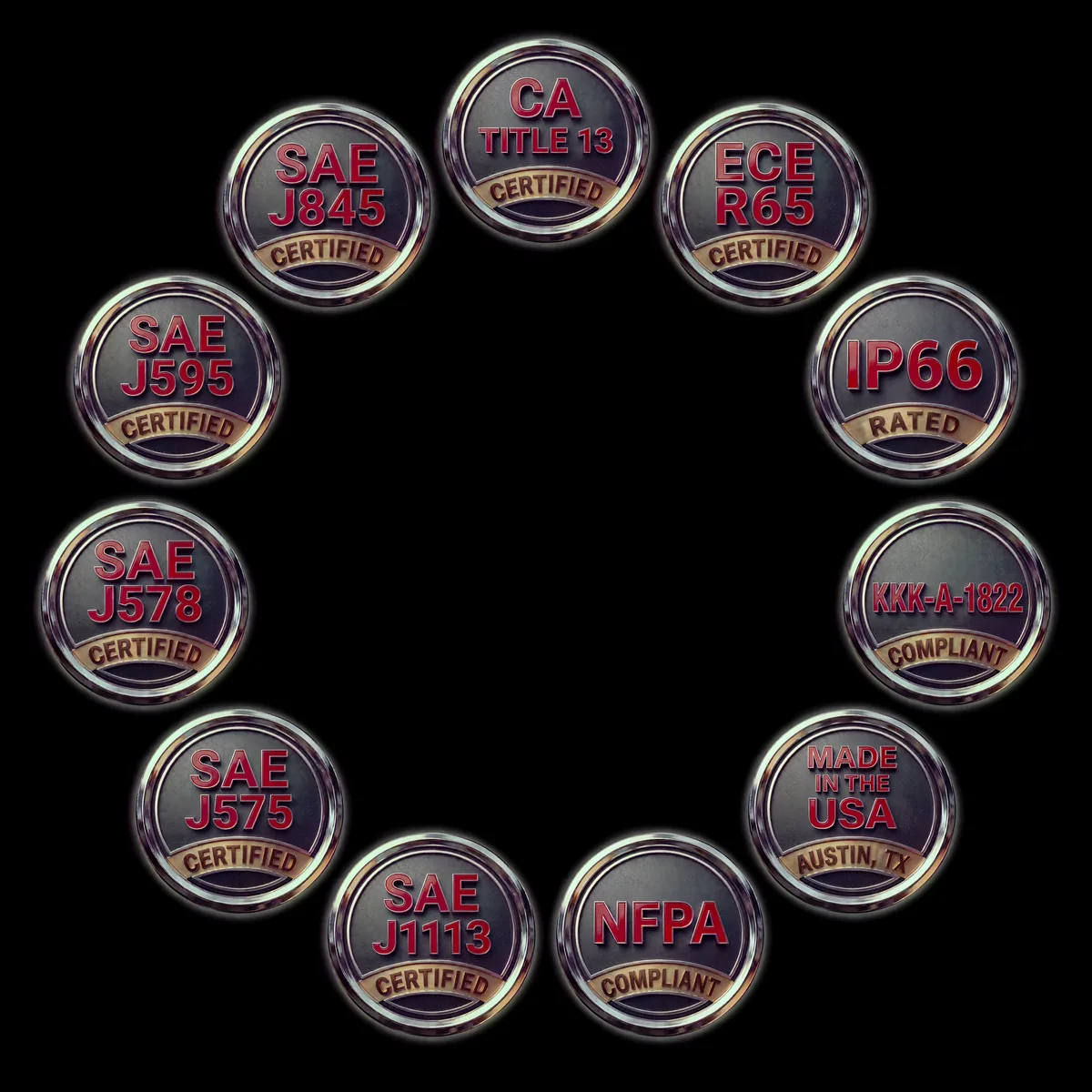Fusion Mini 27 &mdash; certifications