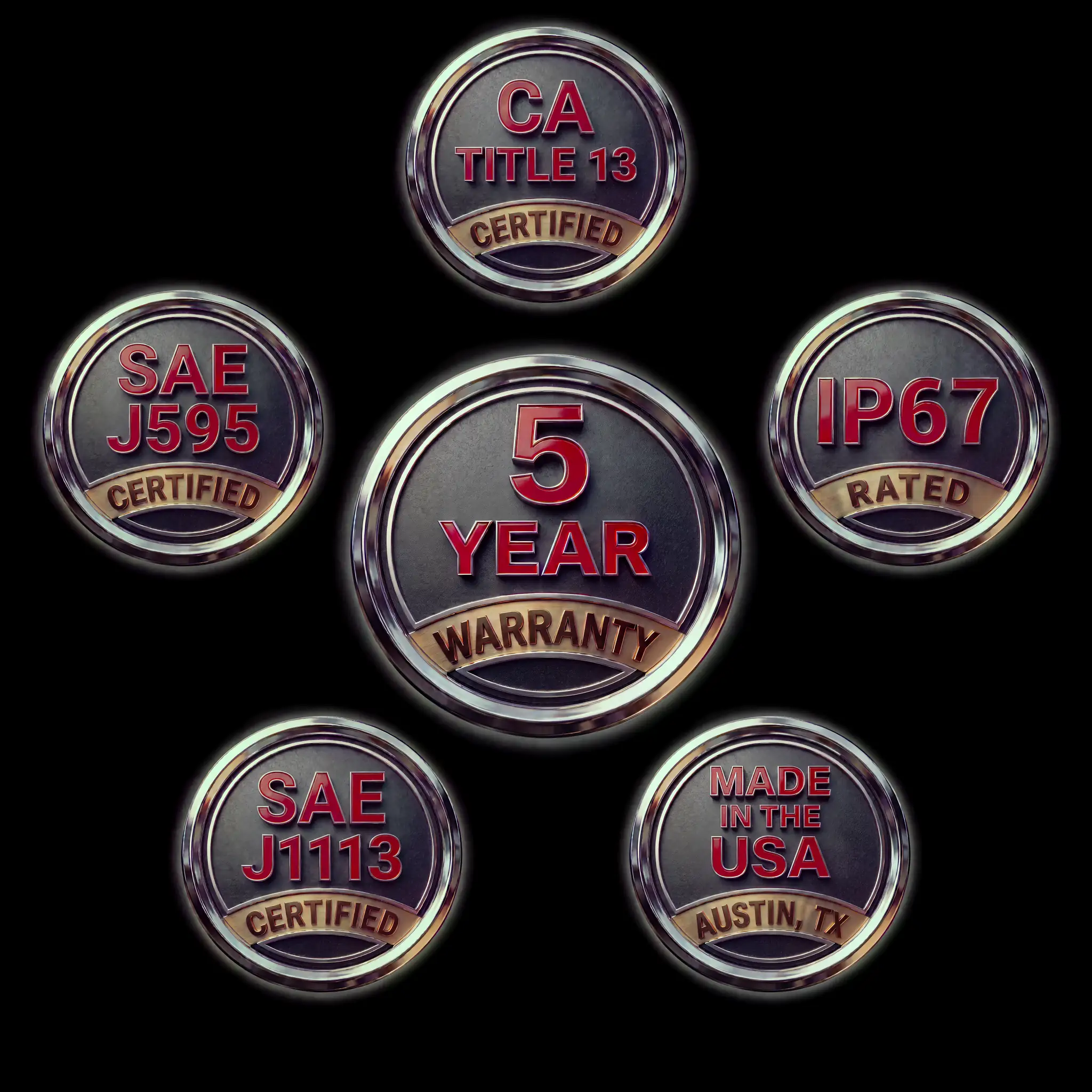 Quad Cannon &mdash; certifications