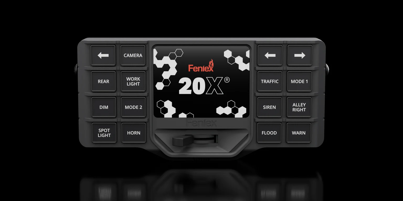 20X Controller, 360 degree view