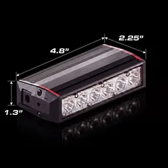 Fusion 100 — dimensions