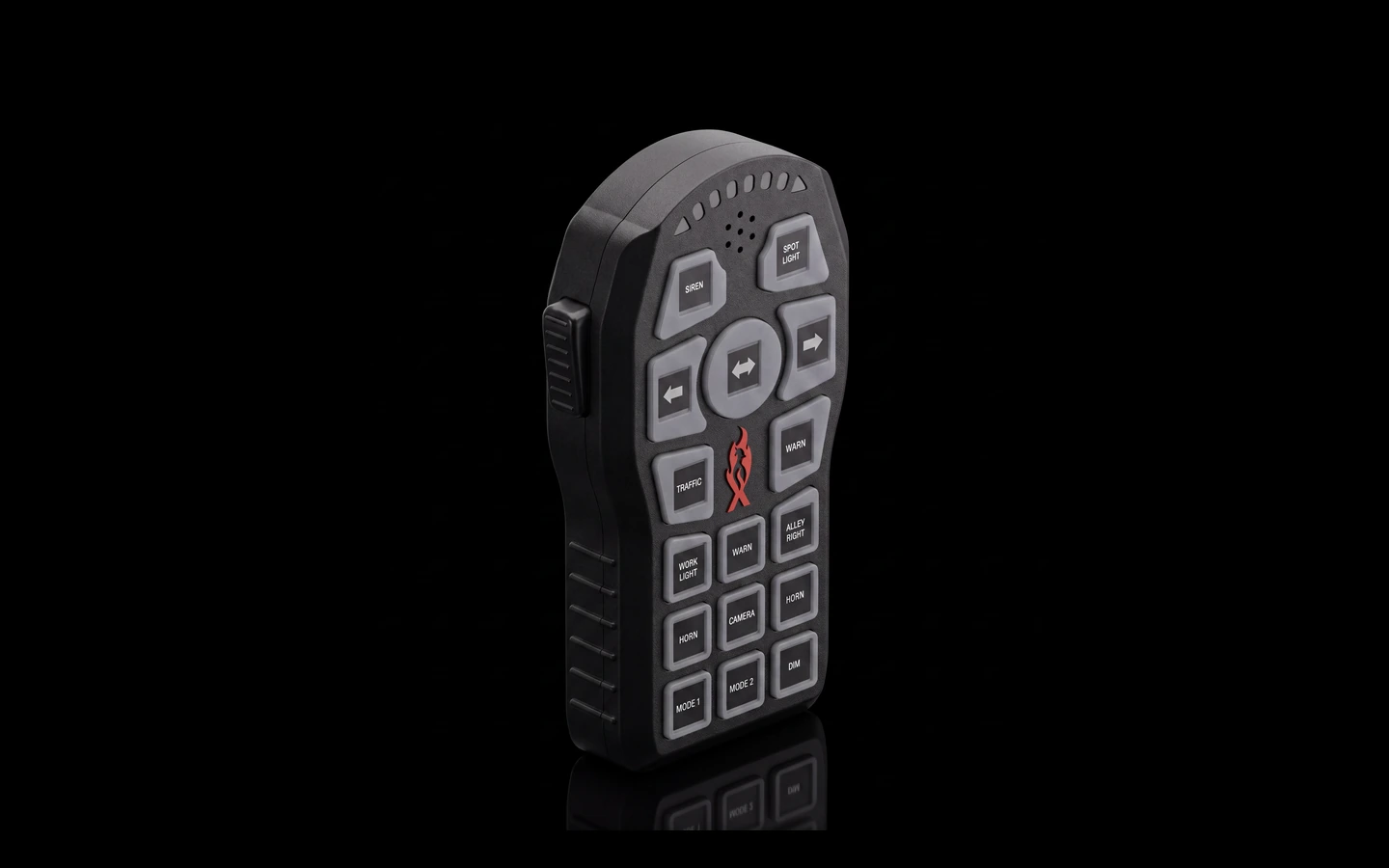SynQ-H